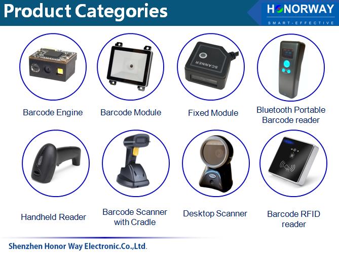 Product Categories